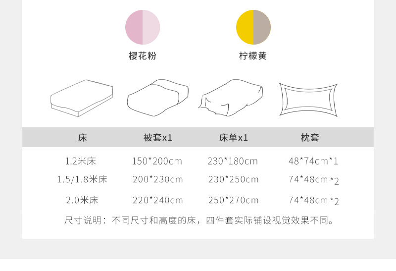 CRIA 60支纯棉贡缎双面拼色床上套件（黄色+灰色） 黄灰 【三件套】被套：1.5*2m，适用1.2米宽床