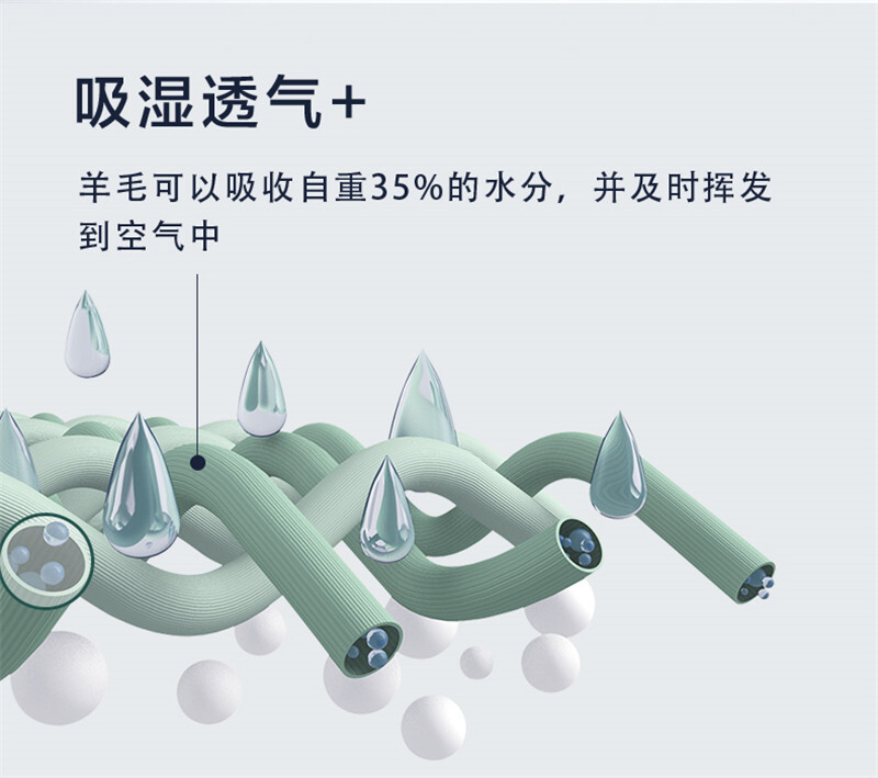 新西兰CRIA 可水洗羊毛春秋被空调被 白色 S
