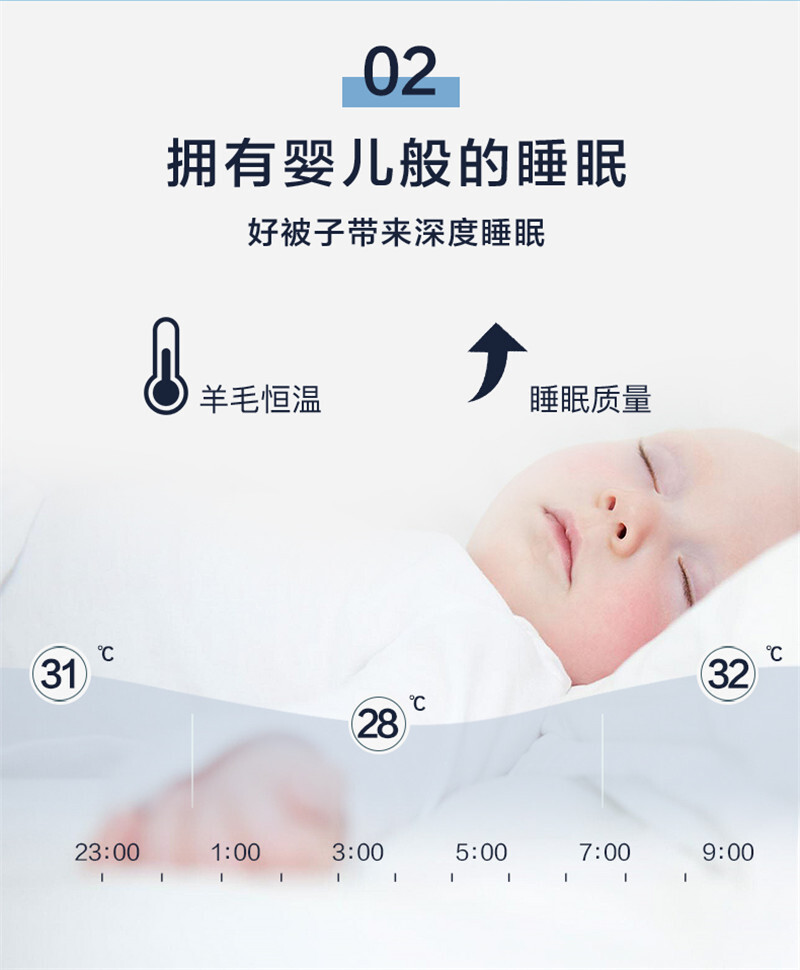 新西兰CRIA 可水洗羊毛春秋被空调被 白色 S
