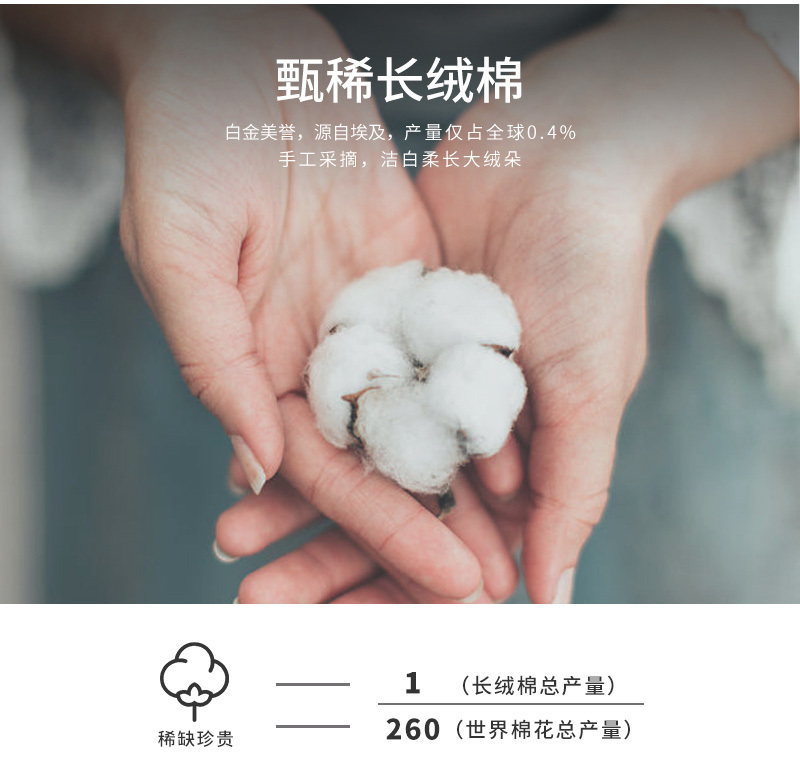 CRIA 100支纯棉贡缎纯色四件套 宾利蓝 蓝色 被套：2*2.3m，适用1.5/1.8米宽床