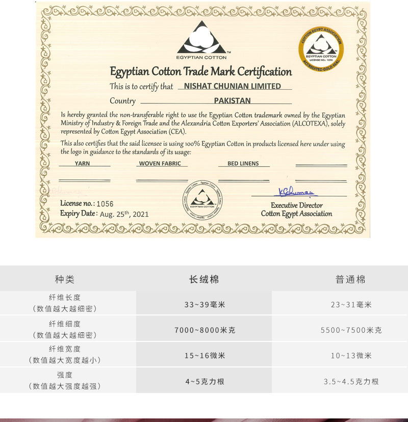 CRIA 100支纯棉贡缎纯色四件套 宾利蓝 蓝色 被套：2*2.3m，适用1.5/1.8米宽床