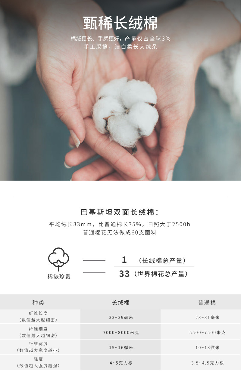 CRIA 60支纯棉贡缎双面拼色套件（浅蓝色+米黄色）天空蓝 天空蓝 四件套，被套200*230cm，适用1.5/1.8米宽床