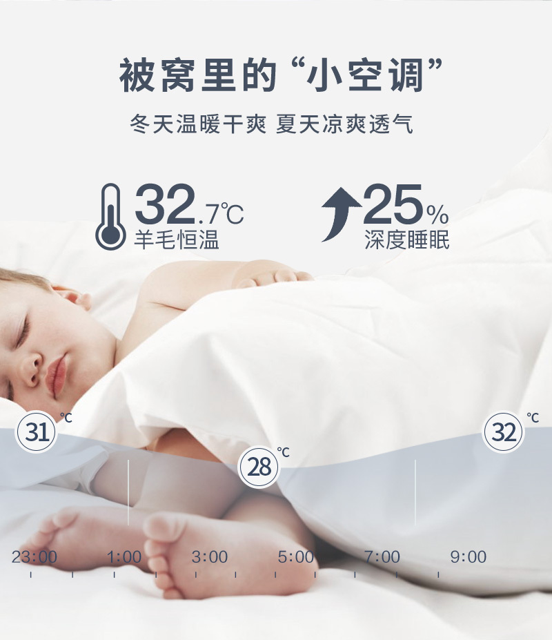 CRIA全羊毛冬被保暖被 500gsm 白色 S