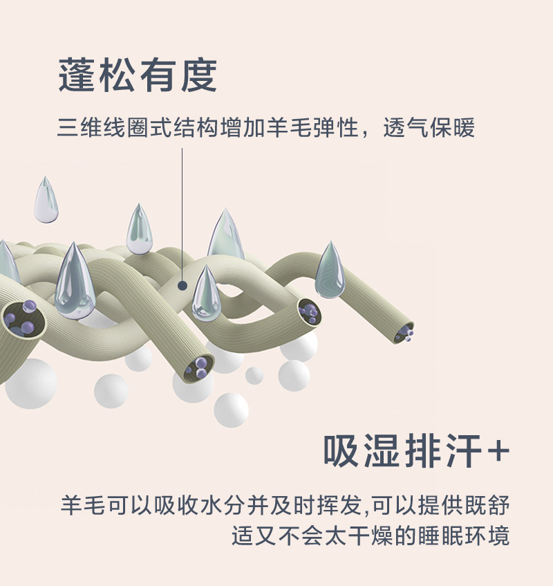 CRIA全羊毛冬被保暖被 500gsm 白色 S