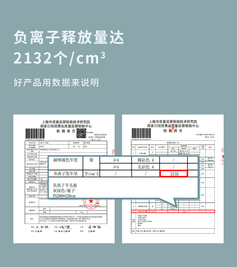 CRIA  负氧离子澳毛冬被430gsm 蓝绿 1.5*2M