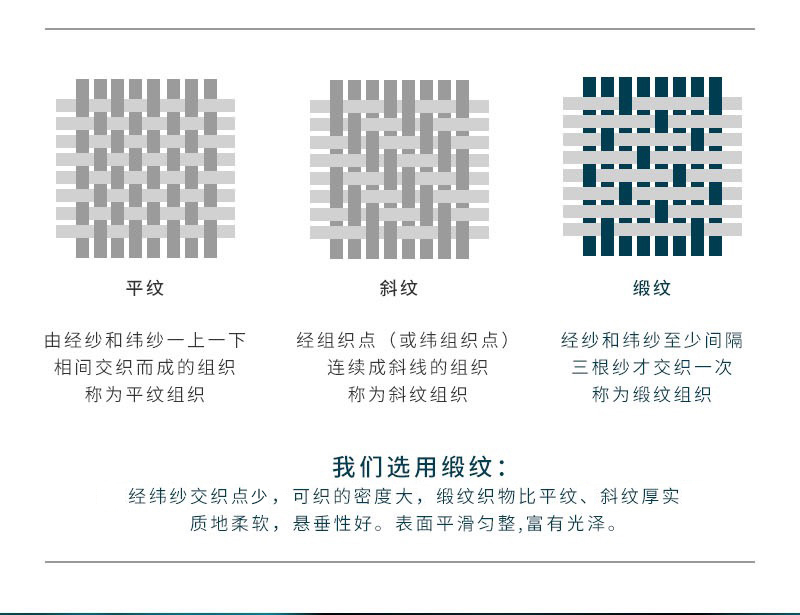 新西兰CRIA 100支纯棉贡缎纯色四件套 银河灰 银河灰 被套：2*2.3m，适用1.5/1.8米宽床