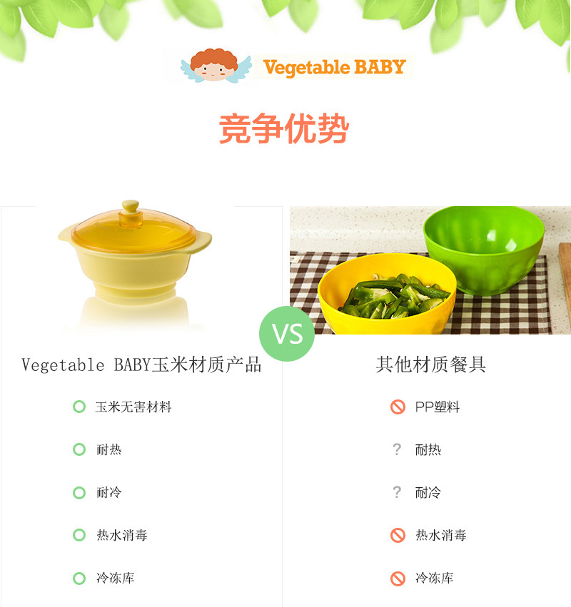 韩国原产vegetable baby防滑碗儿童防滑碗餐具 黄色