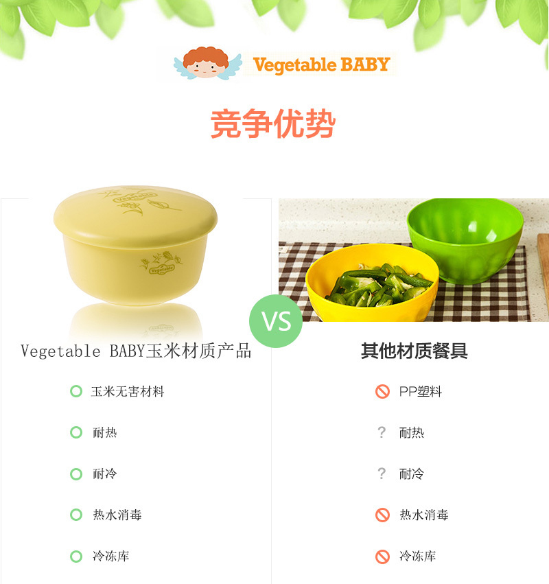 韩国原产vegetable baby汤碗儿童汤碗宝宝汤碗 黄色