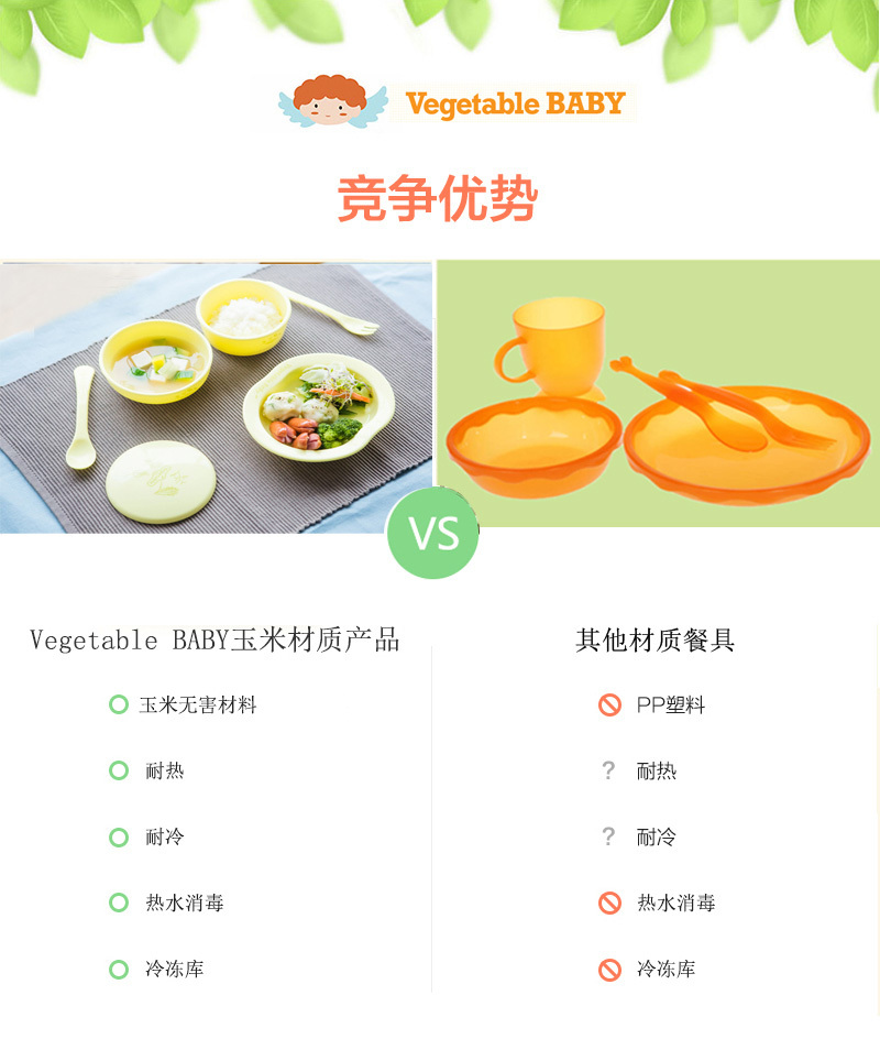 韩国原产vegetable baby餐具套装儿童餐具套装宝宝餐具 黄色