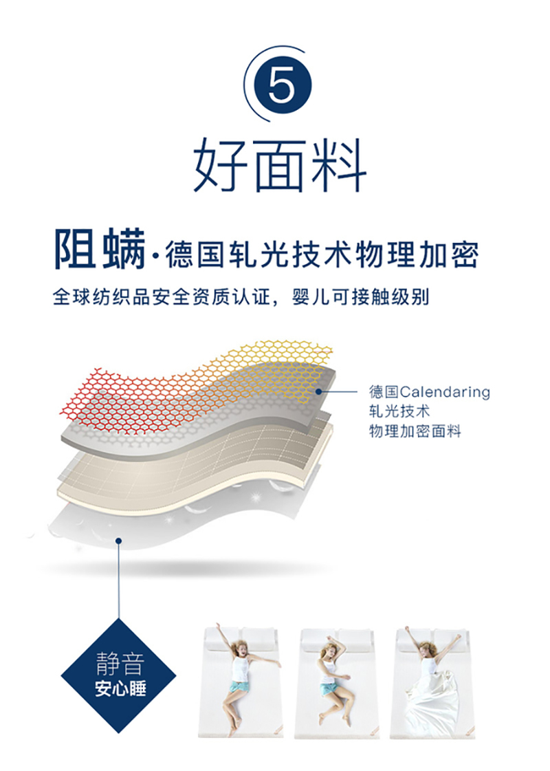 德国原产OBB Royal Bed加拿大95%鹅绒 Eibsee艾博夏被空调被 白色 150*200cm(适用于1.2m的床)