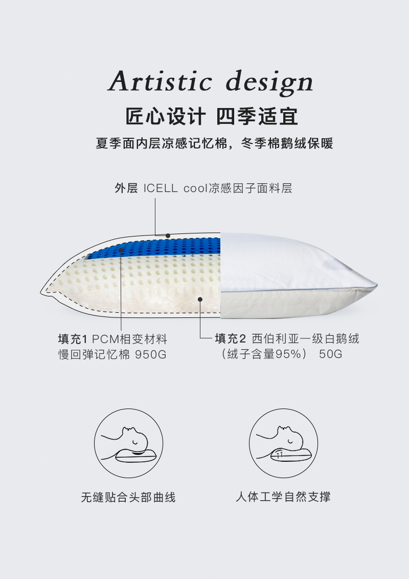 德国原产OBB Royal bed西伯利亚鹅绒枕复合羽绒枕凉感四季枕 白色 50*70cm