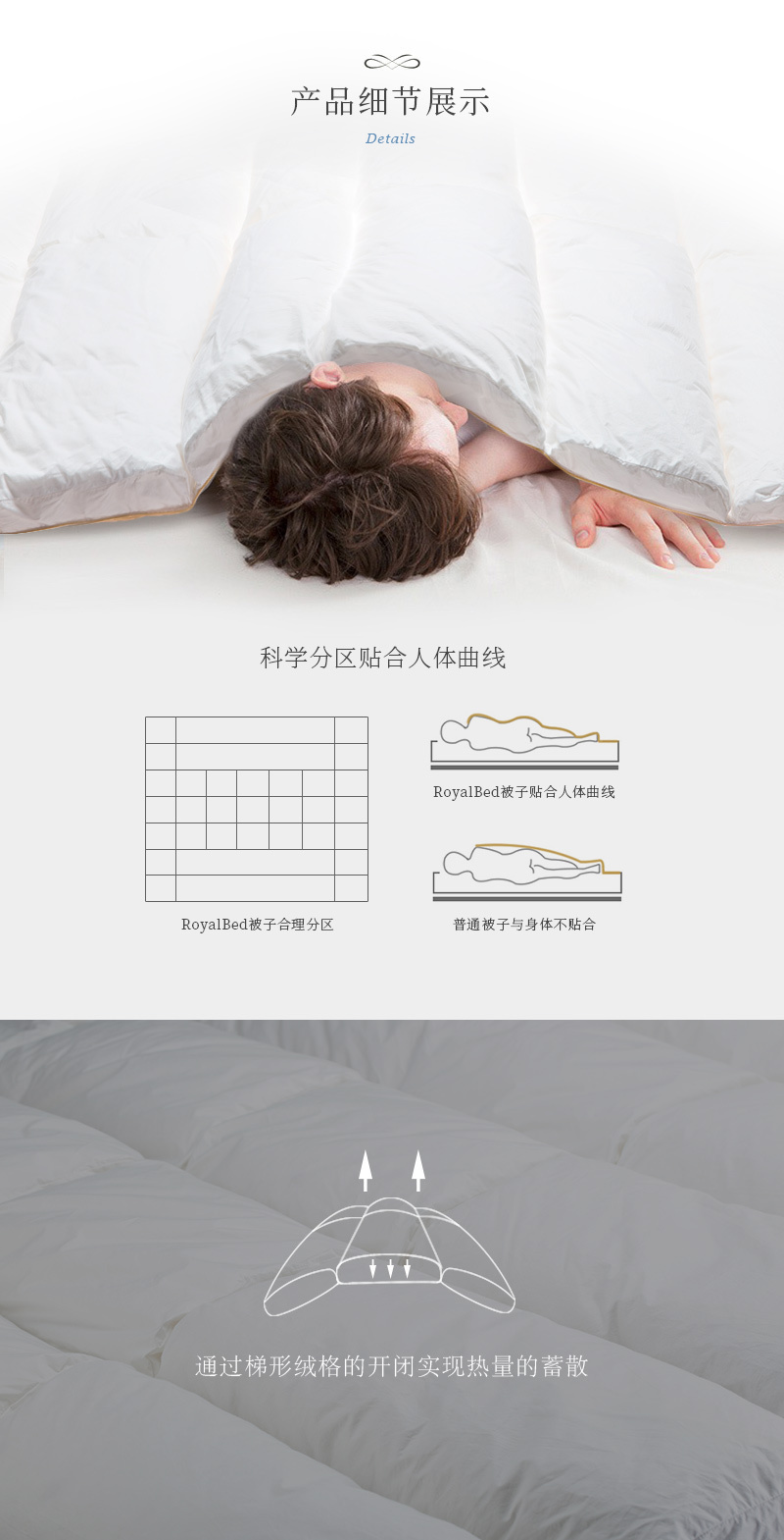 德国原产OBB royal bed 850蓬95%西伯利亚鹅绒被 冬夏两用被 白色 200*230cm（适用于1.5m的床）