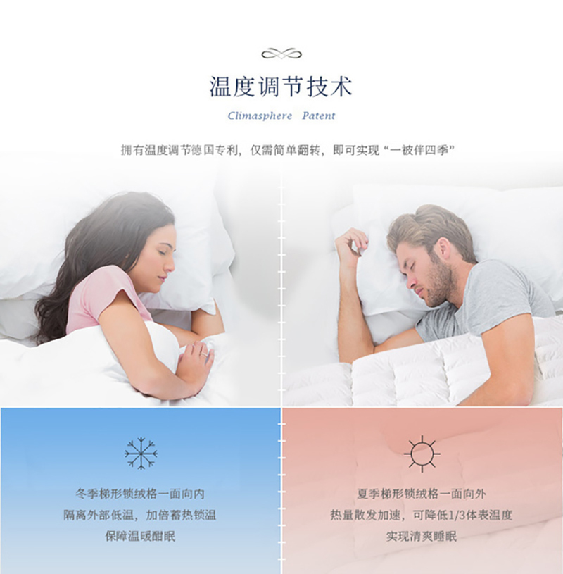 德国原产OBB royal bed 850蓬95%西伯利亚鹅绒被 冬夏两用被 白色 200*230cm（适用于1.5m的床）