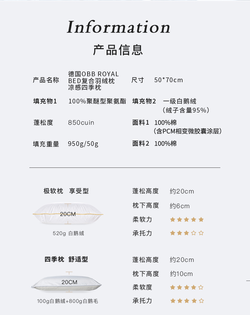 德国原产OBB Royal bed西伯利亚鹅绒枕复合羽绒枕凉感四季枕 白色 50*70cm