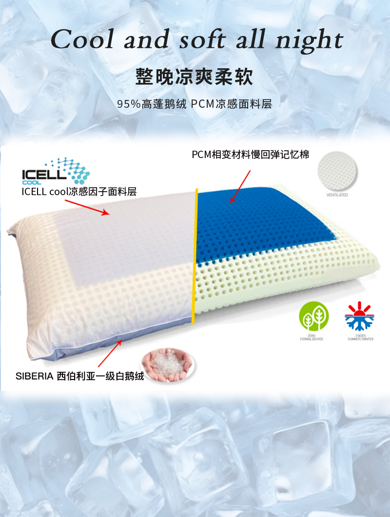 德国原产OBB Royal bed西伯利亚鹅绒枕复合羽绒枕凉感四季枕 白色 50*70cm