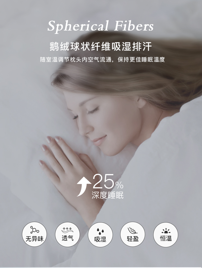 德国原产OBB Royal bed西伯利亚鹅绒枕复合羽绒枕凉感四季枕 白色 50*70cm