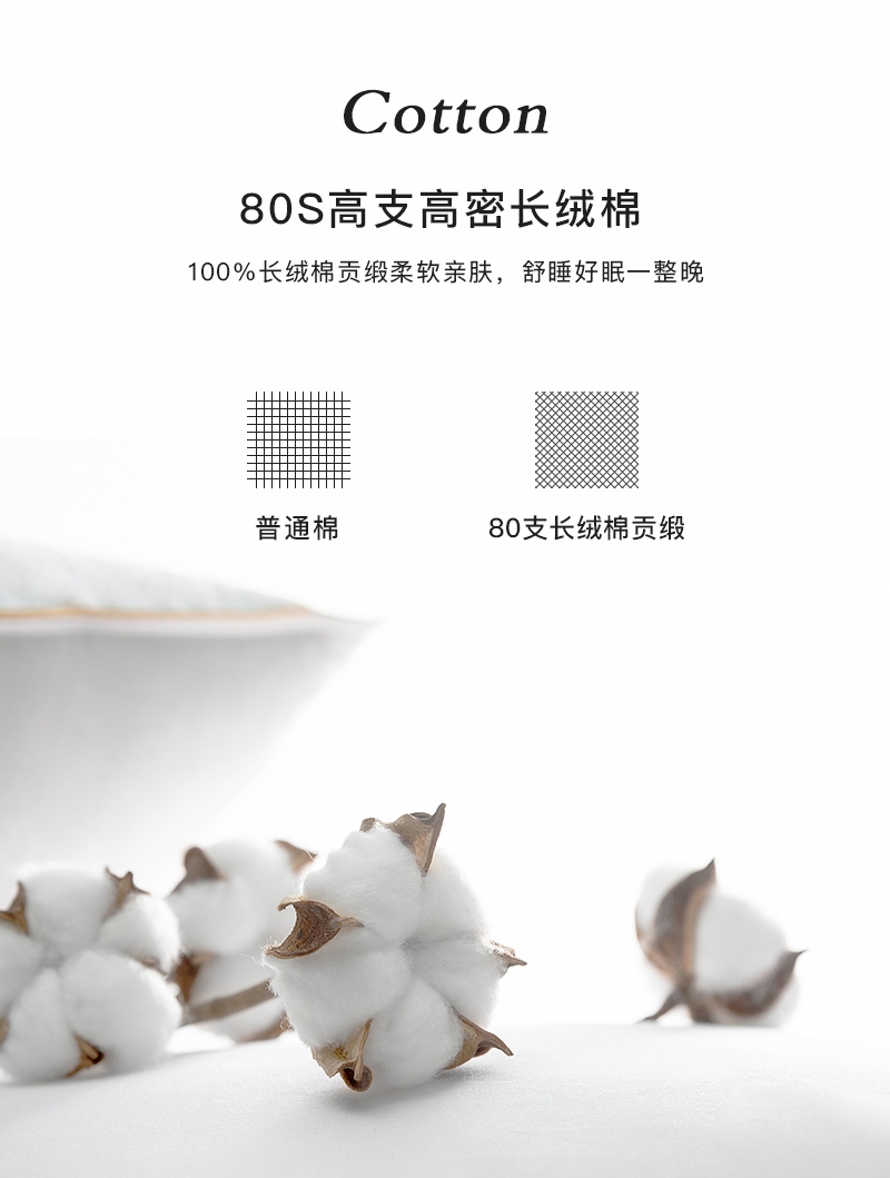 德国原产OBB Royal bed西伯利亚鹅绒枕复合羽绒枕凉感四季枕 白色 50*70cm