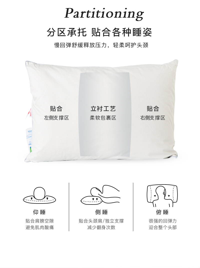 德国原产OBB Royal bed西伯利亚鹅绒枕复合羽绒枕凉感四季枕 白色 50*70cm