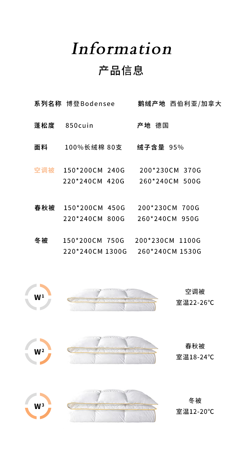 德国原产OBB RoyalBed850蓬西伯利亚95%鹅绒博登暖气被空调被 白色 220*240cm（适用于1.8m的床）