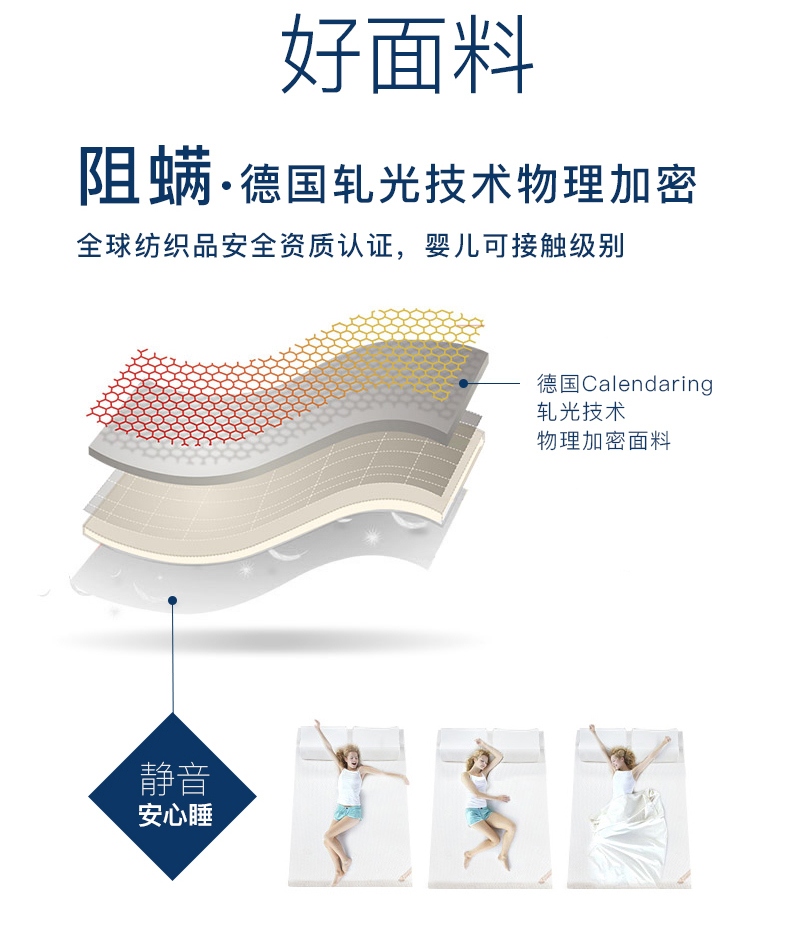 德国原产OBB Royal Bed西伯利亚95%雪鹅绒被 国王冬被 白色 220*240cm（适用于1.8m的床）