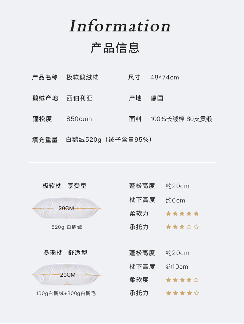 德国原产OBB Royal bed850蓬95%西伯利亚全鹅绒枕INN极软枕 白色 M