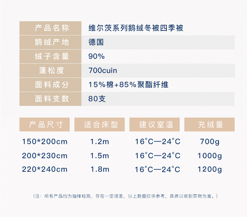 德国原产OBB Royal Bed90%鹅绒被 Wiltz维尔茨加厚四季被冬被 白色 220*240cm（适用于1米8的床）