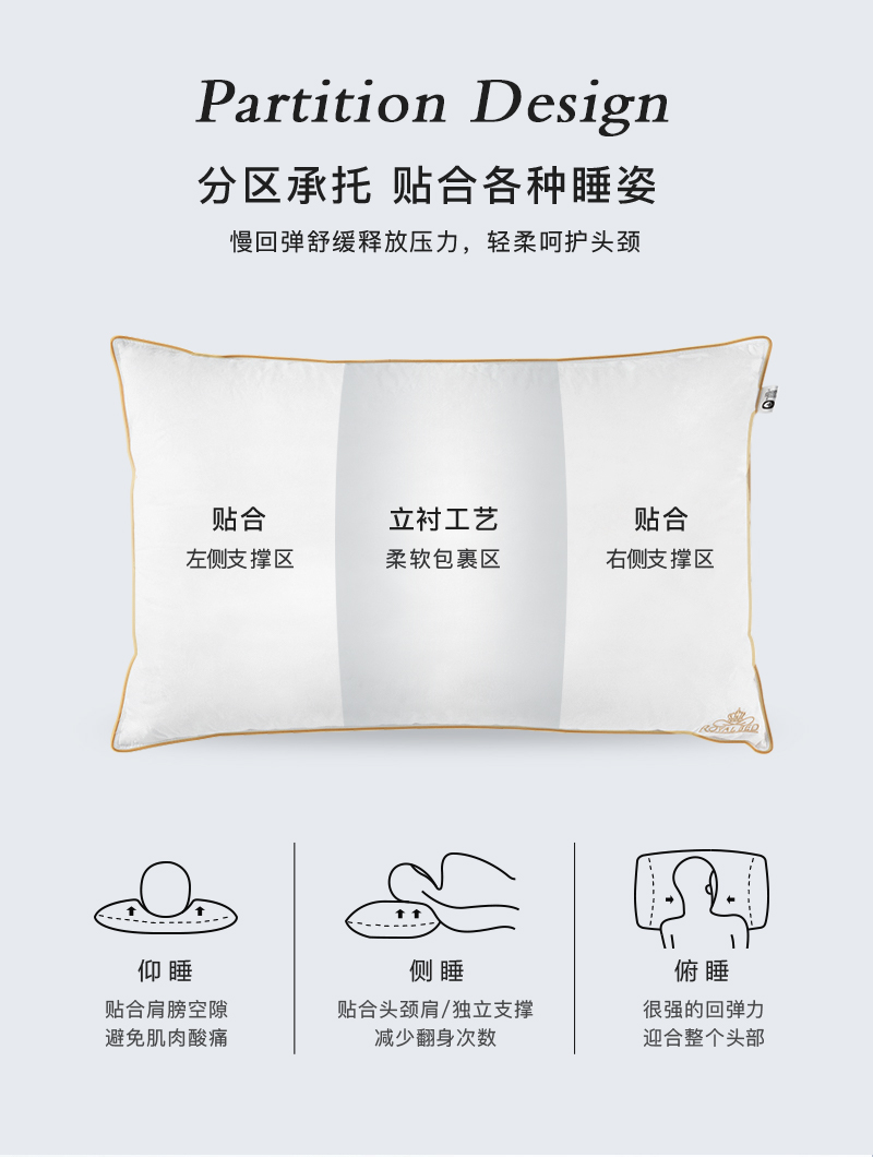 德国原产OBB Royal bed850蓬95%西伯利亚全鹅绒枕INN极软枕 白色 M