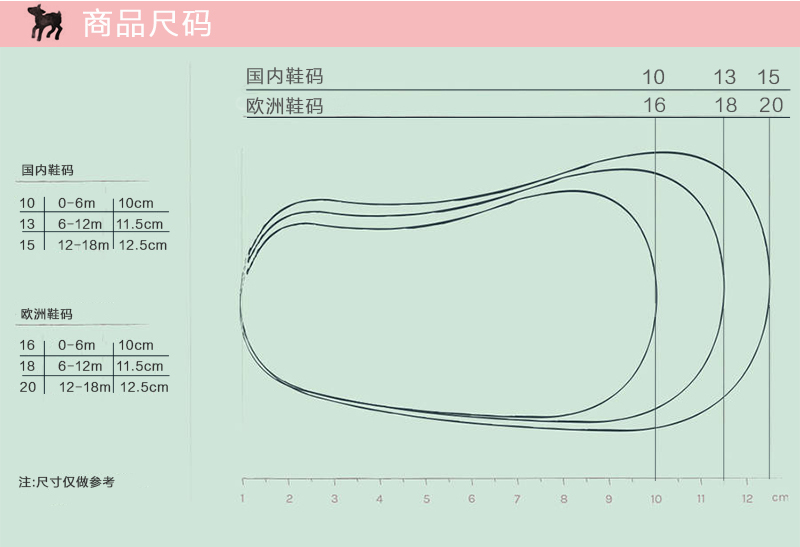 英国原产little lulus奥斯卡纳帕皮革婴幼儿靴子宝宝靴子 黑色 6-12m