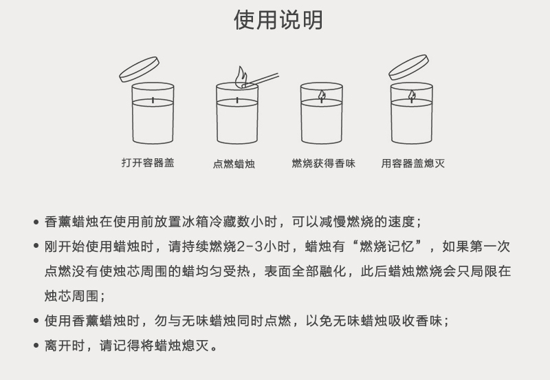 英国原产SPRY植物香薰蜡烛玻璃杯香薰香氛 橙花（可燃时长：60小时）