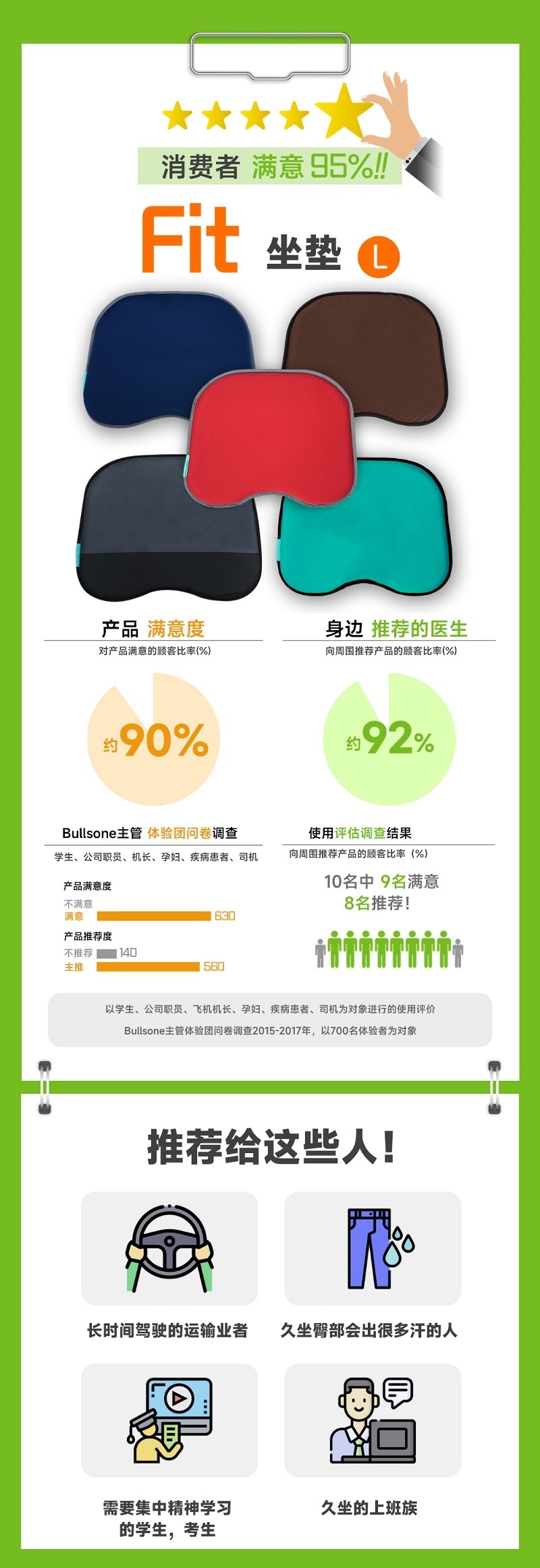 韩国BALANCEON 百安舒凝胶蜂窝坐垫  FIT L 棕色 L