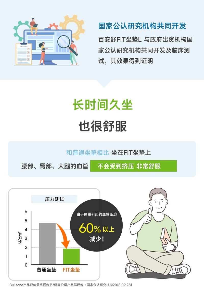 韩国BALANCEON 百安舒凝胶蜂窝坐垫  FIT L 棕色 L