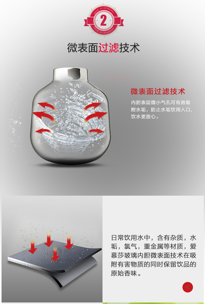 德国原产EMSA爱慕莎保温壶保冷壶家用热水壶basic系列1.5L 黄色