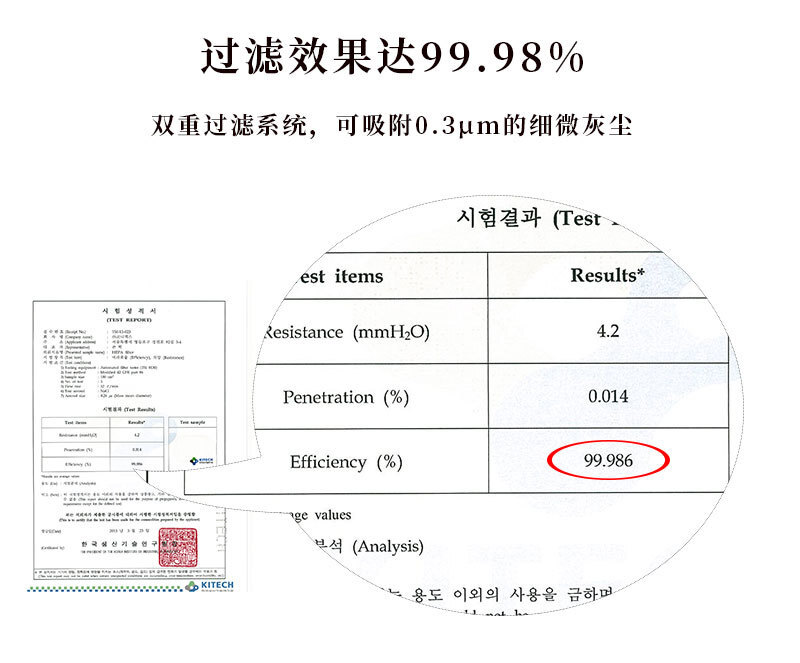 韩国原产KoniMax寝具沙发专用除尘吸尘器配件KM-102