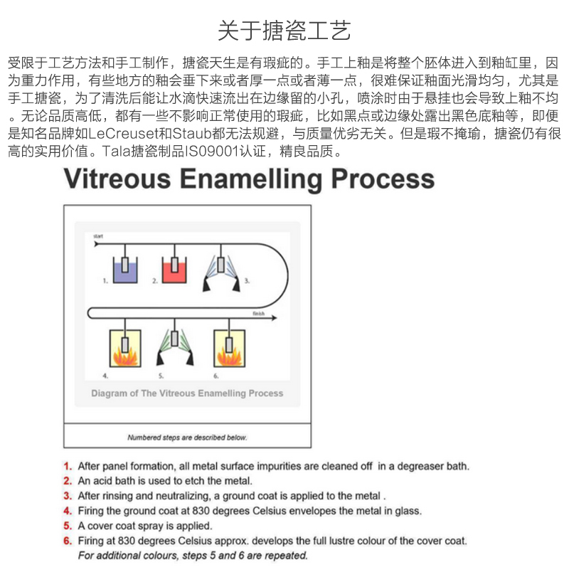 英国原产Tala手工矩形搪瓷烘焙盘烤肉盘烤盘 蓝色 L