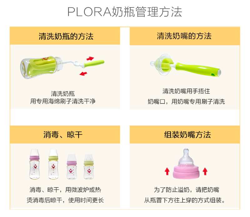 韩国原产PLORA宽口奶瓶PES奶瓶婴儿奶瓶300ml单个装 绿色