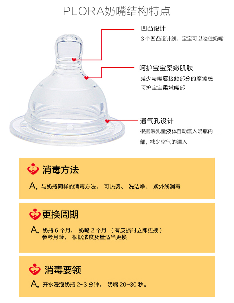 韩国原产PLORA宽口奶瓶PES奶瓶婴儿奶瓶300ml单个装 绿色