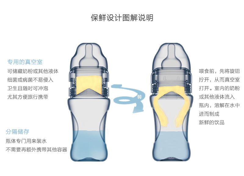 德国原产flori防胀气奶瓶保鲜奶瓶宽口奶瓶 粉红