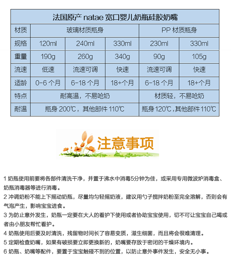 法国原产natae宽口婴儿奶瓶含硅胶奶嘴2件套礼盒装 白色