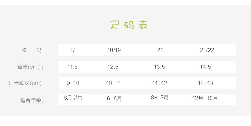 德国原产Pantolinos自然植物软皮学步鞋儿童鞋（黑眼睛） 蓝色 S