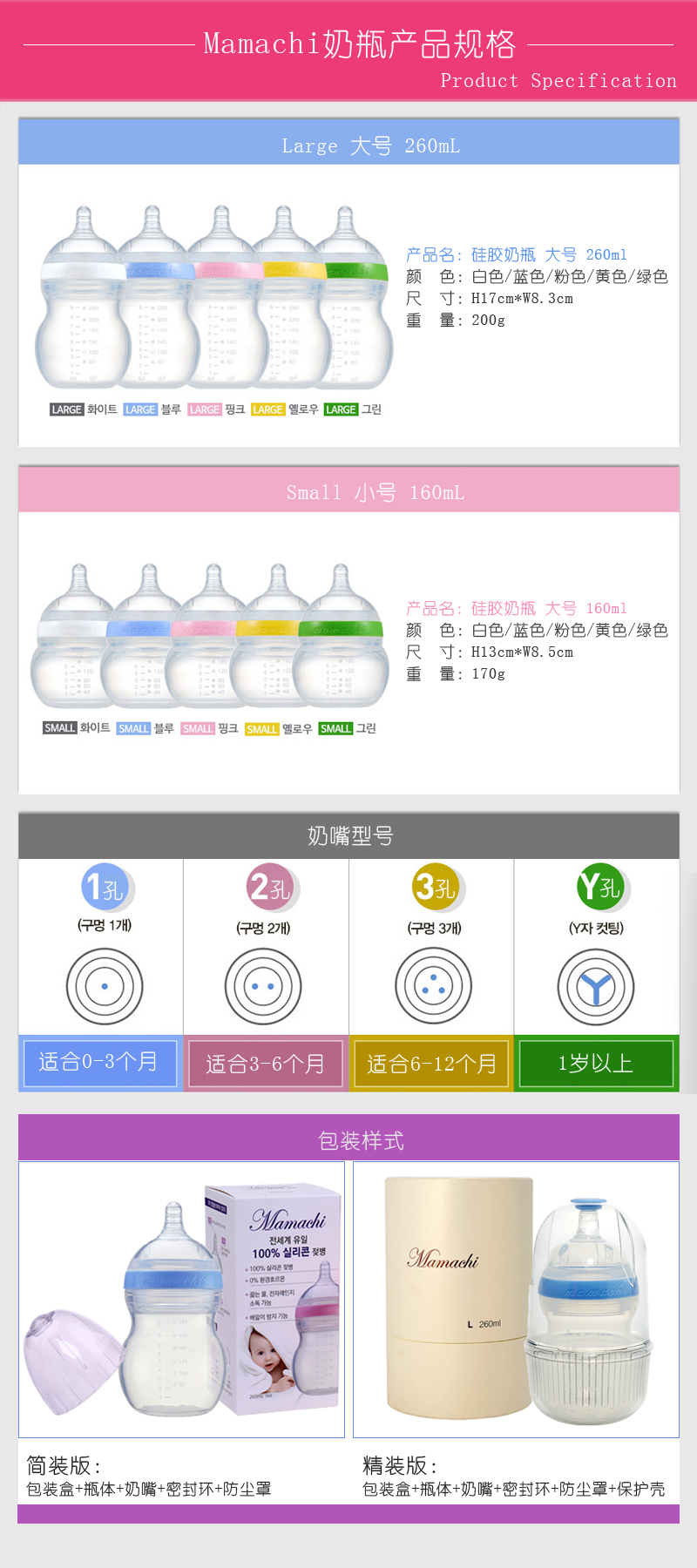 韩国原产Mamachi 宽口径全硅胶奶瓶160ml精装1孔0-3个月 白色