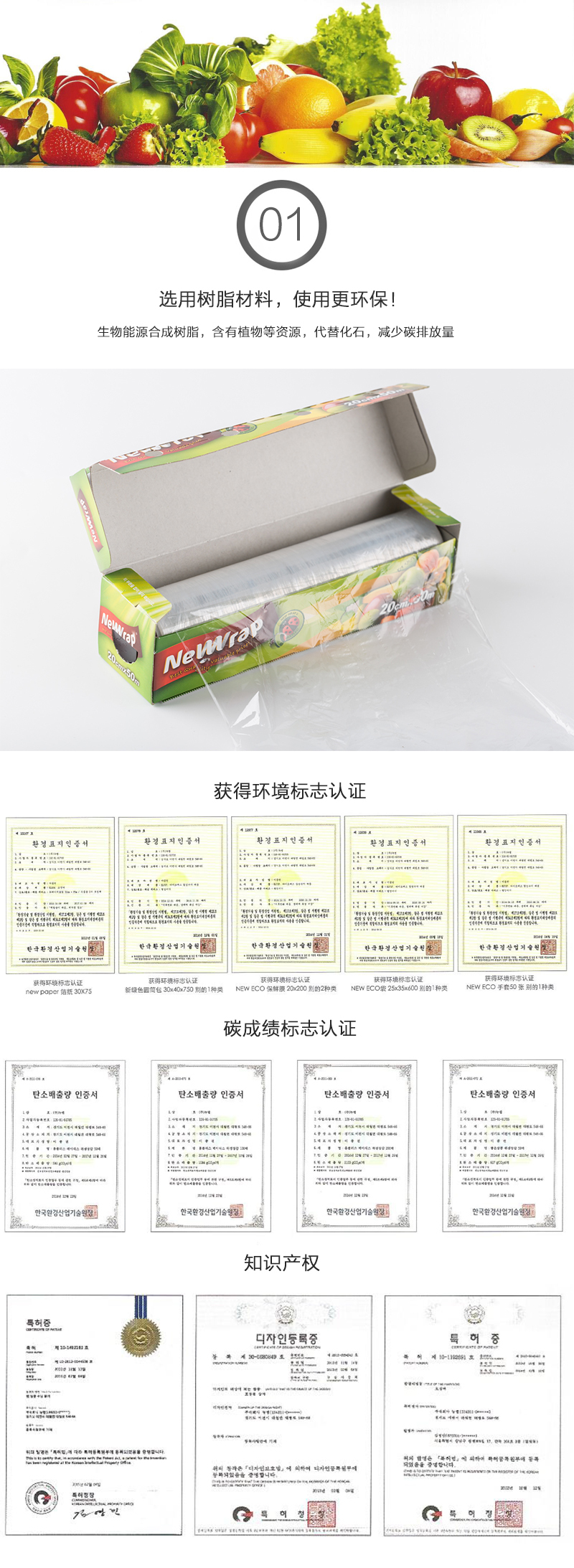 韩国原产Newwrap食品巧撕保鲜膜食品膜包装膜 透明 M-25cm