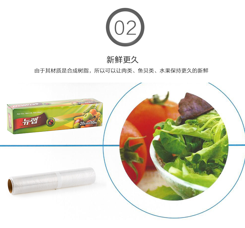 韩国原产Newwrap食品巧撕保鲜膜食品膜包装膜 透明 M-25cm