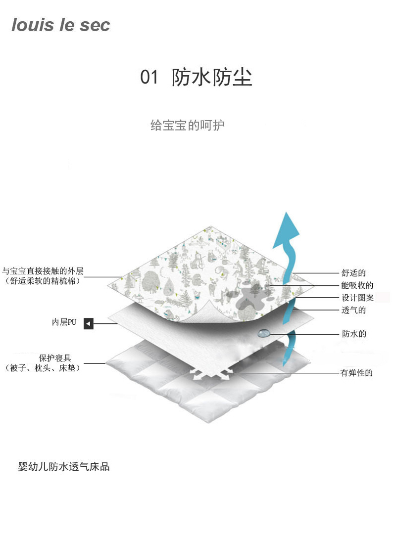 比利时原产LOUIS LE SEC婴幼儿防水透气被套120*150cm 花草白色