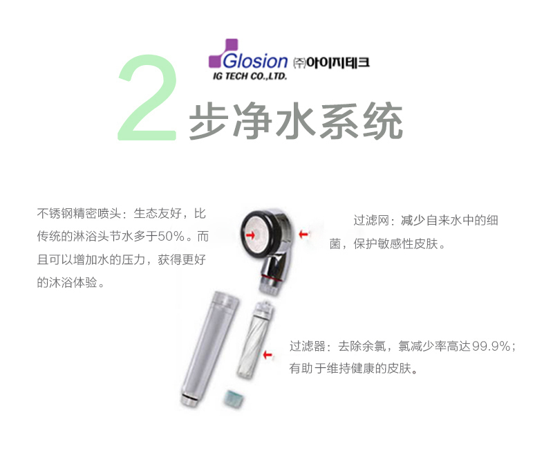 韩国原产Glosion除氯过滤淋浴喷头花洒莲蓬头滤芯 3支装 蓝色