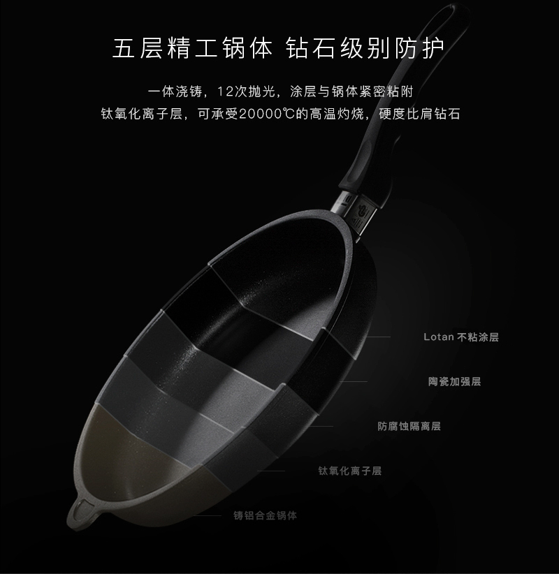 德国原产DHT精铸铝合金Lotan涂层不粘煎锅燃气款26cm送锅盖 黑色