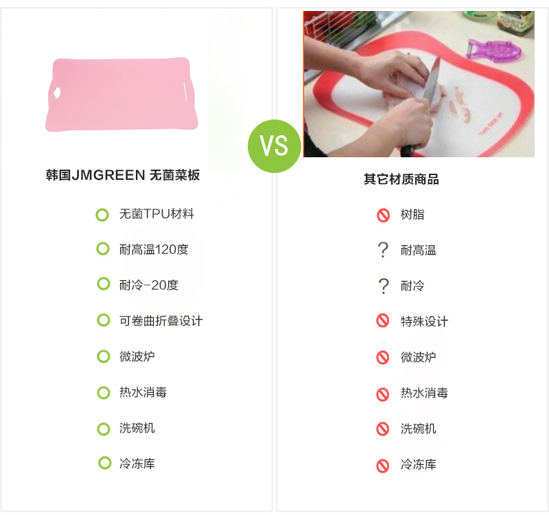 韩国原产Double Save健康TPE切菜板案板砧板 绿色