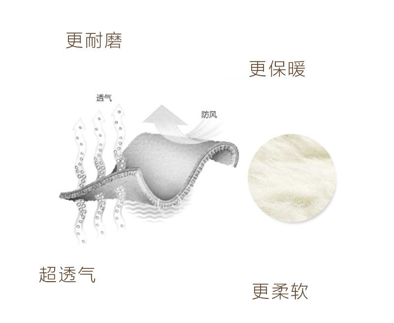 新西兰原产KIWIKNITS 驼羊毛手套冬季 红色 S