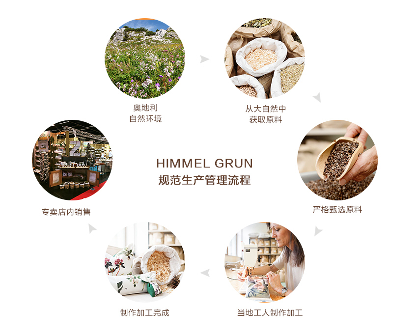 奥地利原产HIMMEL GRUN草本植物填充遮光眼罩 花色
