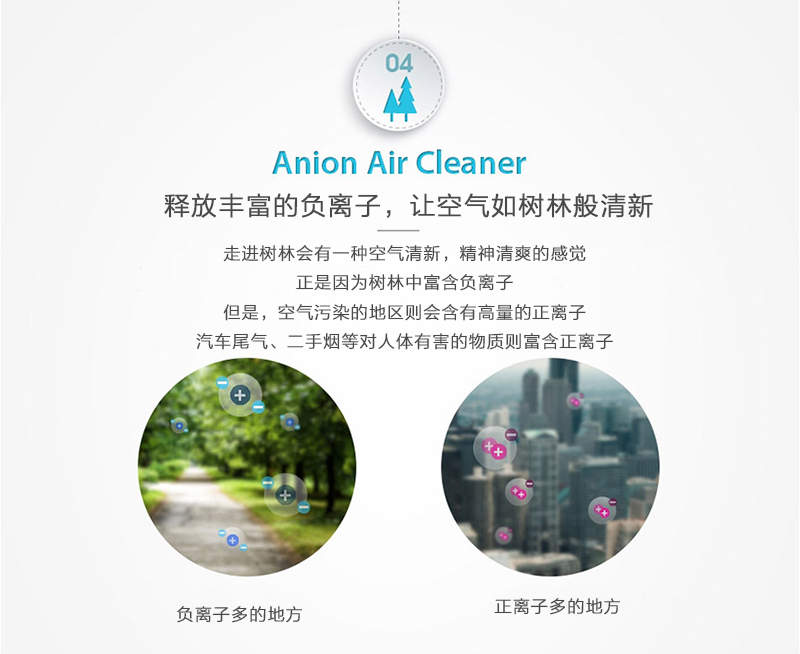 韩国原产airvita AeBall无线负离子空气净化器家用除味器 白色