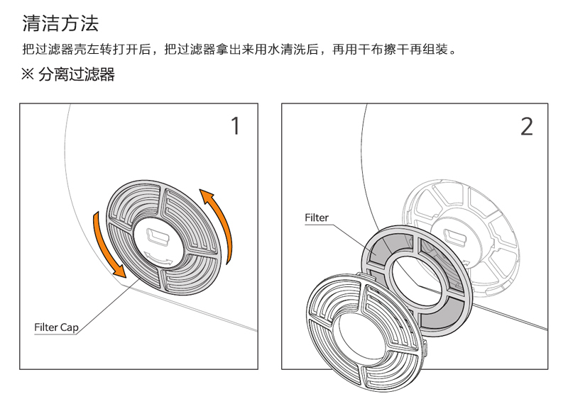 韩国原产airvita AeBall无线负离子空气净化器家用除味器 白色
